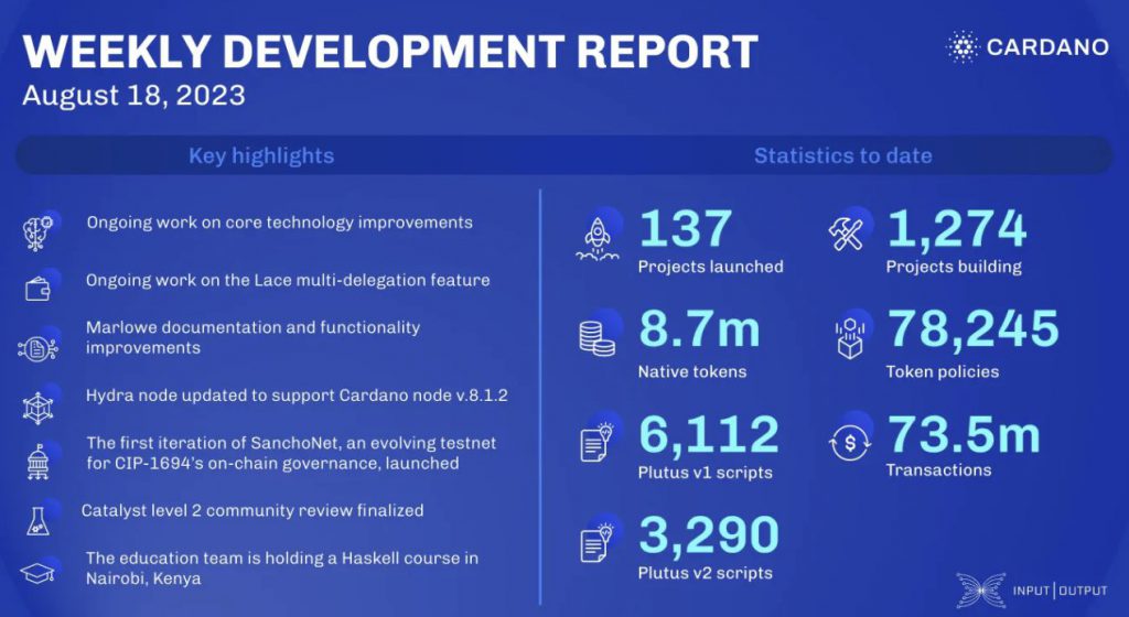 Cardano