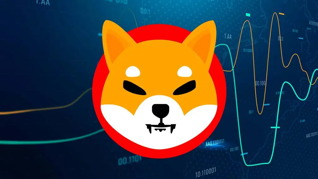 Shiba Inu
