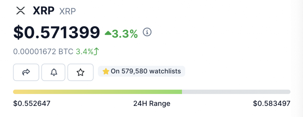 XRP enthusiasts are currently speculating about the cryptocurrency's trajectory in the forthcoming bull run market.