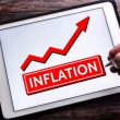 What is Core Inflation