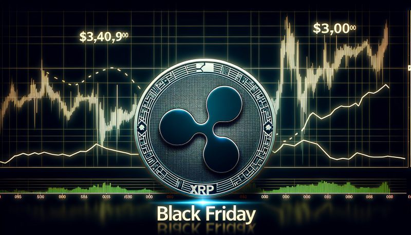 XRP Price on Black Friday 2022