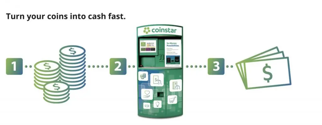 Does SafeWay Have Coinstar 2024 Guide