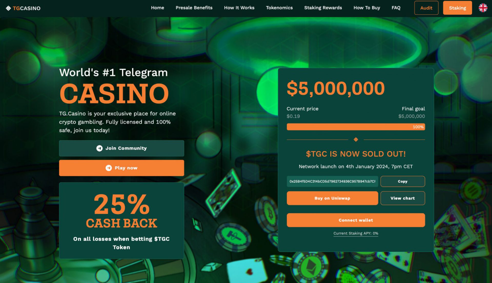 Hot GambleFi Token $TGC Up 500% in a Month & Nears $70M Market Cap as Player Turns 10$ into $100,000