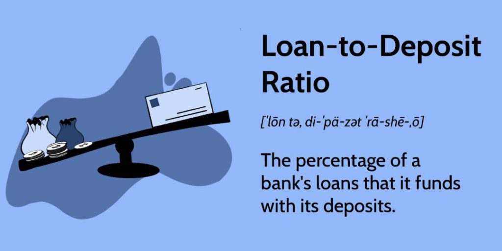 What Does Loan to Deposit Ratio Mean?