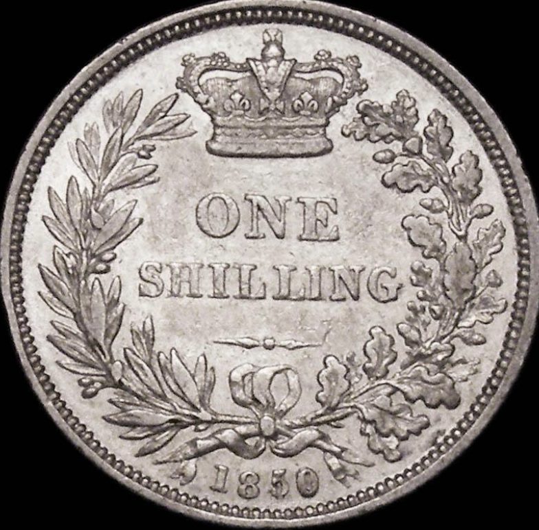 How Much is One Shilling in US Dollars?