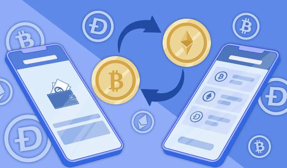 Best Crypto Exchanges in Qatar?