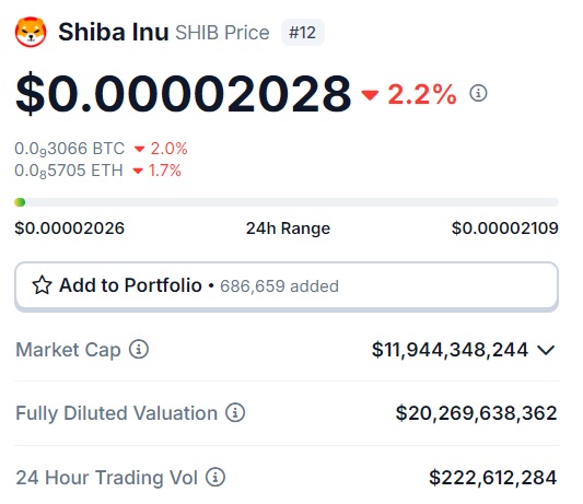 shiba inu shib 0-00002020