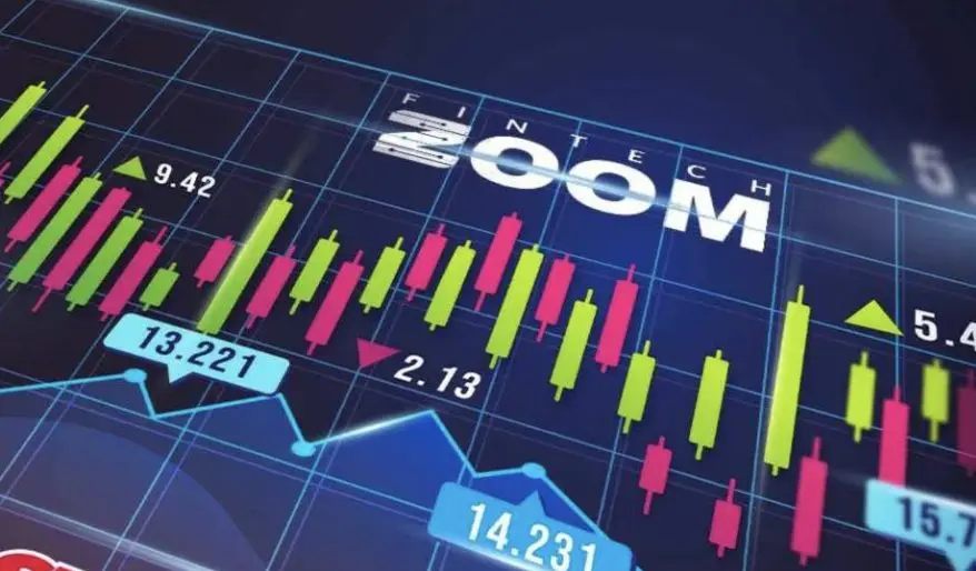 Fintechzoom Best Stocks to Invest in
