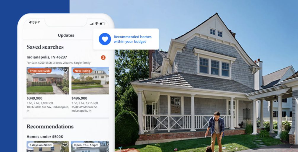 Active در Zillow به چه معناست؟