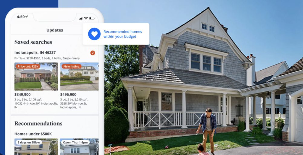 مخاطبین در Zillow به چه معنا هستند؟