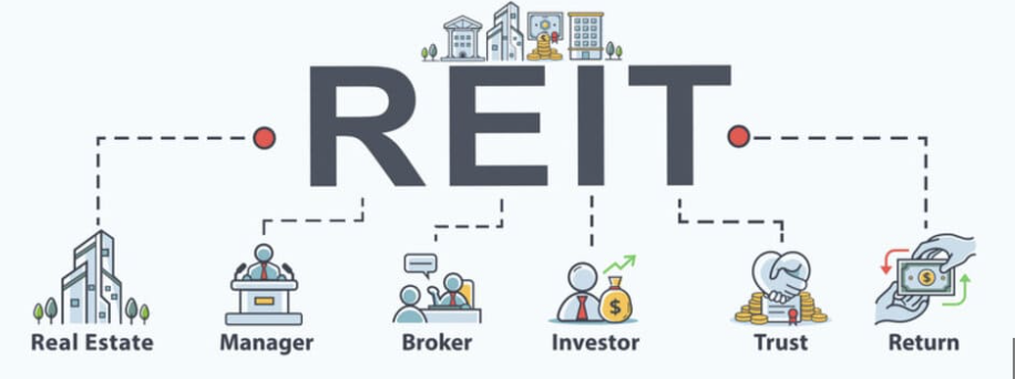 How Many Jobs are Available in Real Estate Investment Trusts?