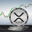 XRP