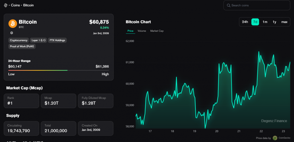 bitcoin transaction costs