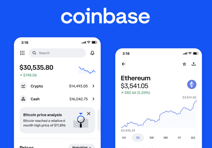 What Bank is Coinbase on Plaid?