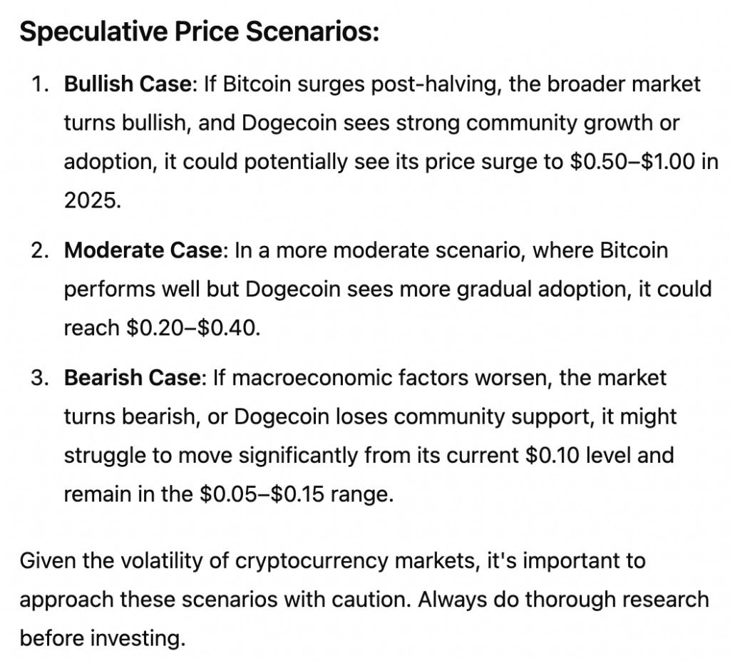 ChatGPT Predicts Dogecoin (DOGE) Price in 2025