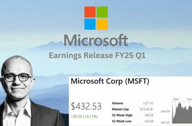 Microsoft Earnings Release FY25 Q1