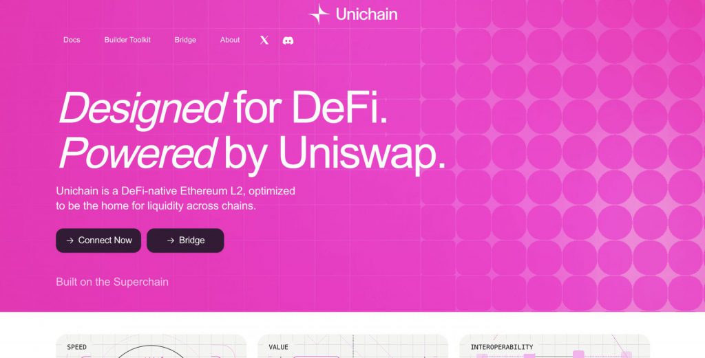 چگونه uniChain را به MetaMask اضافه کنیم؟