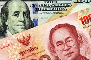 US Dollar USD Thai Baht Currency