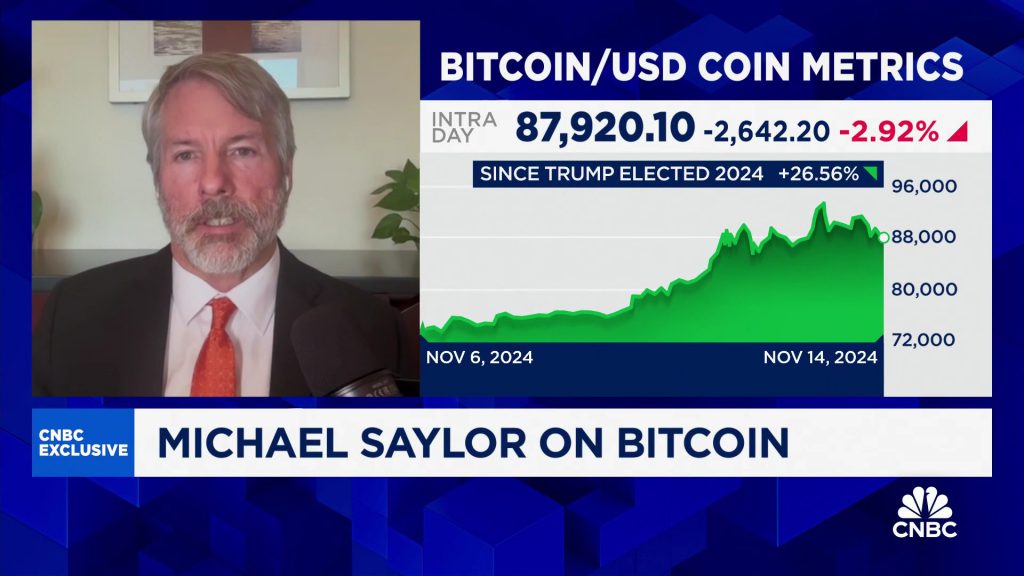 Michael Saylor CNBC interview Bitcoin