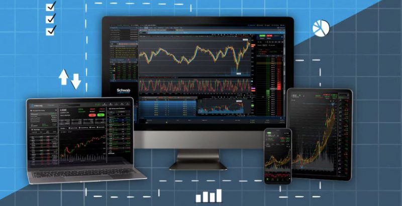 Can Thinkorswim Place Option Order from Webull?