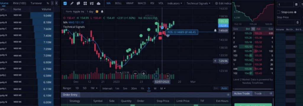  Does Webull trade using ticks?
