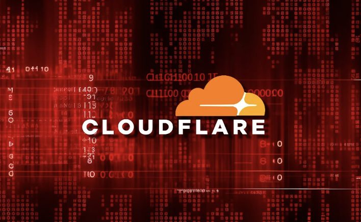 چگونه دامنه Cloudflare را با Flutter web متصل کنیم؟