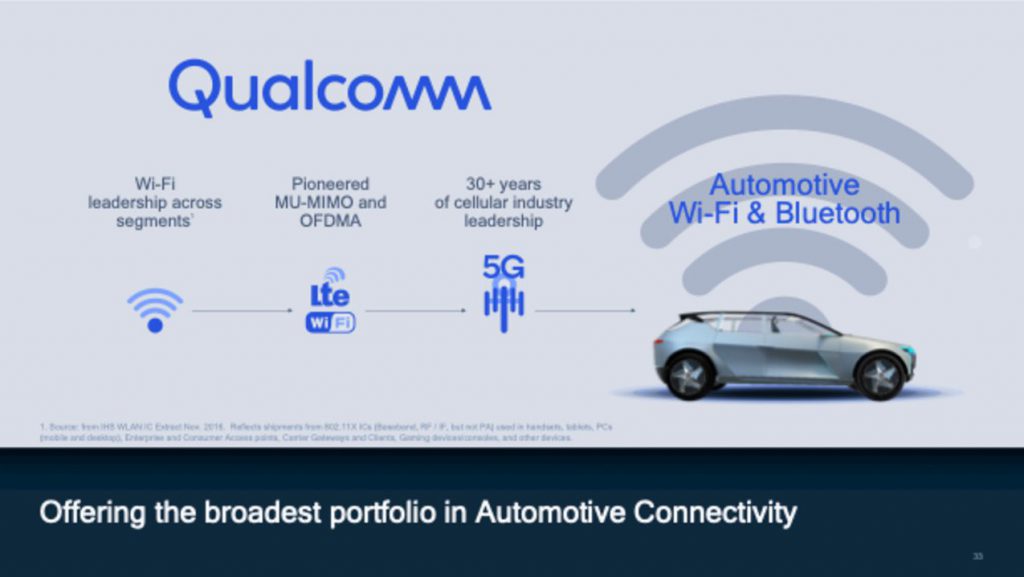 Latest qualcomm auto developments