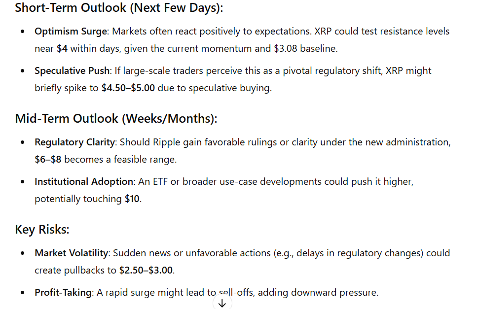 GPT XRP STATS