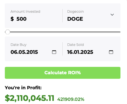 Dogecoin ROI calculator