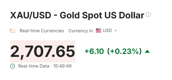 gold prices $2707 xau usd