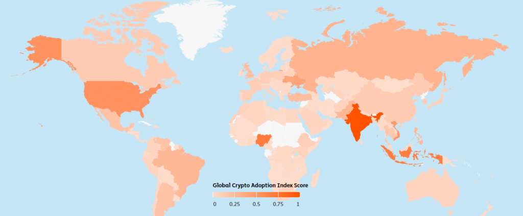 Global central bank Bitcoin adoption trends