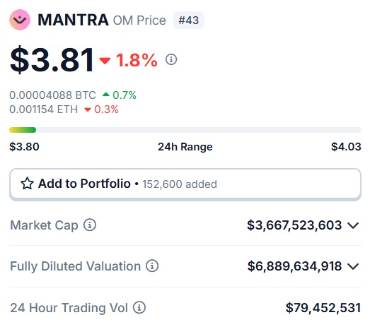 Mantra price $3.81