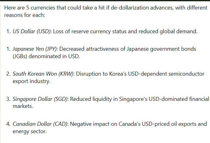 meta currency stats