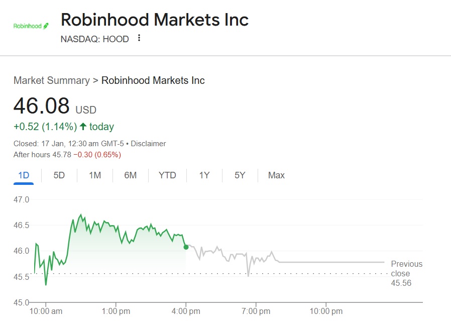 سهام هود robinhood 46 دلار