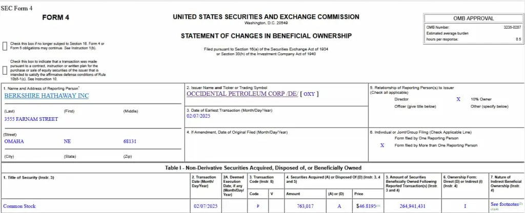 Warren Buffett Berkshire Hathaway form 4 filing purchase of OXY Occidental Petroleum stock