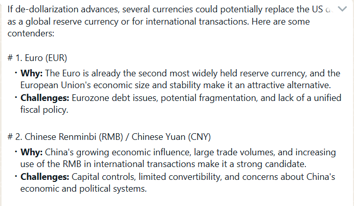 The Role of the US Dollar as the World's Reserve Currency