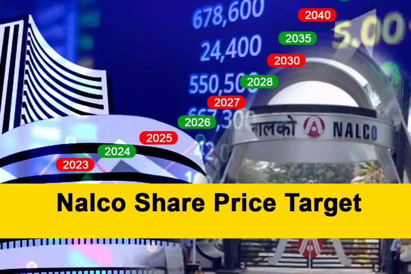 NALCO shares National Aluminium