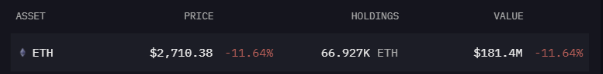 Ethereum cryptocurrency