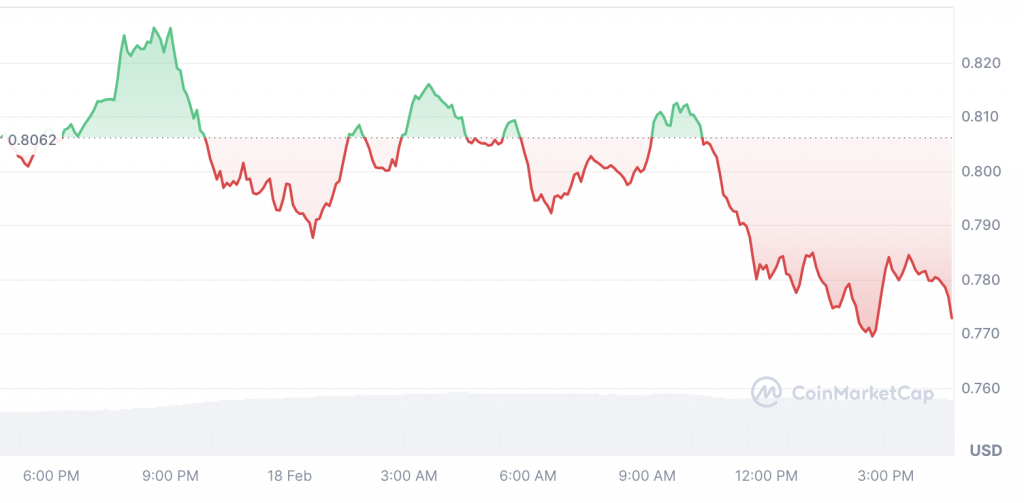 Cardano