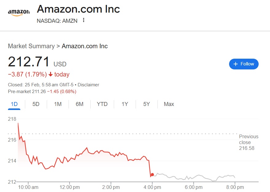 amazon amzn stock $212