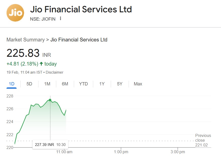 jio financial services jiofin shares