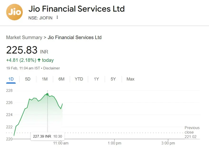 jio financial services jiofin shares