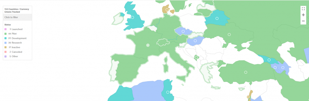 CBDC adoption status across European countries