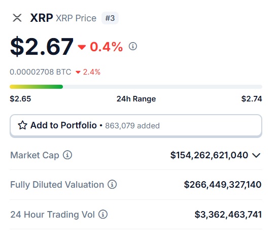 ripple xrp $2.67