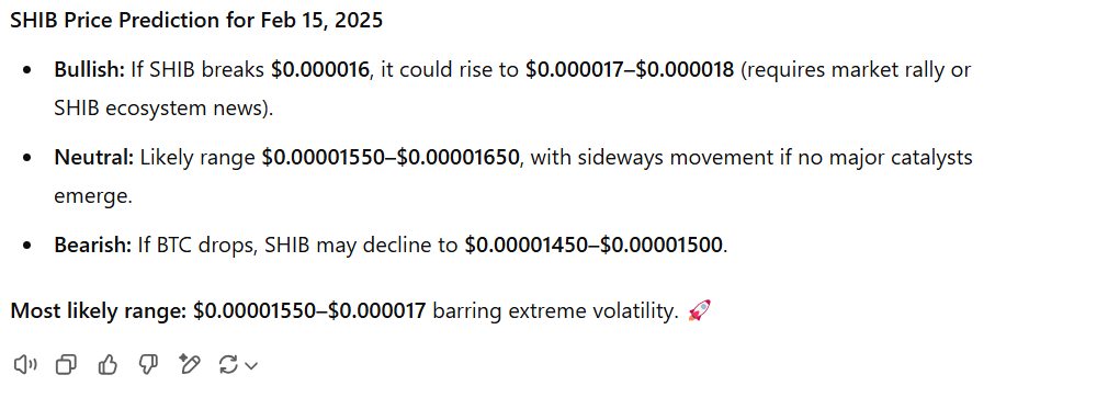 SHIB STATS GPT