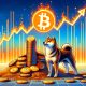 Shiba Inu dog standing on SHIB coins with Bitcoin and rising chart