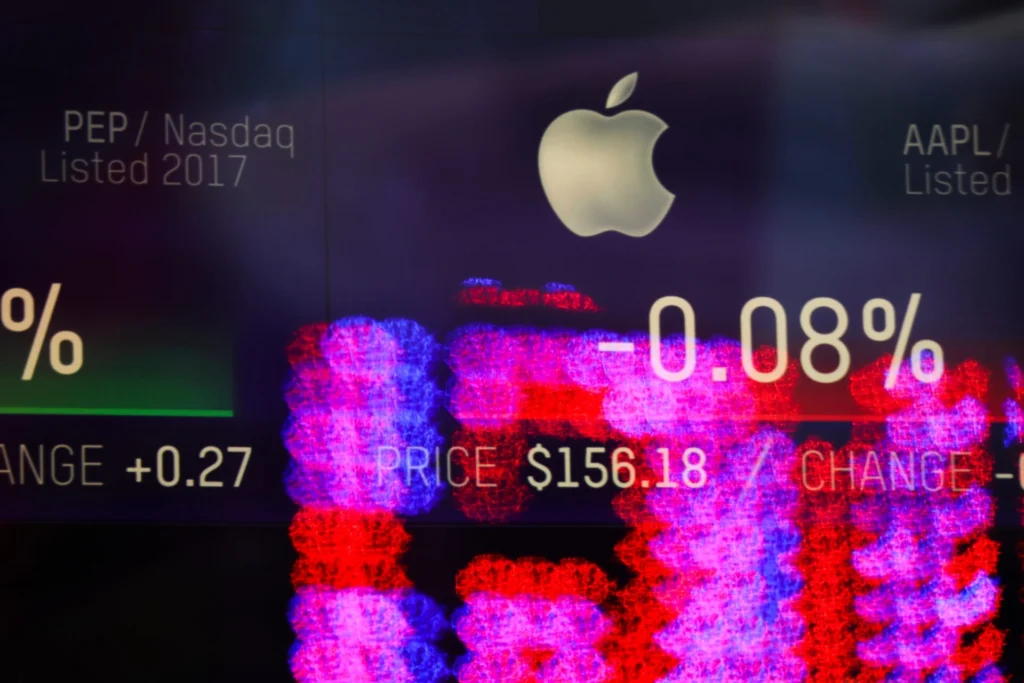 Apple (AAPL) Stock