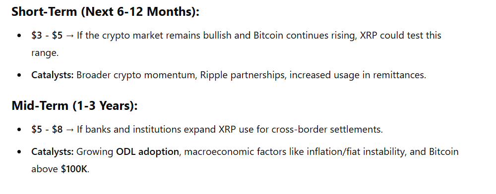 XRP-GPT STATS