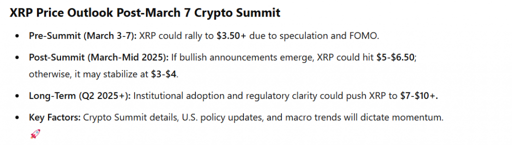 GPT XRP STATS