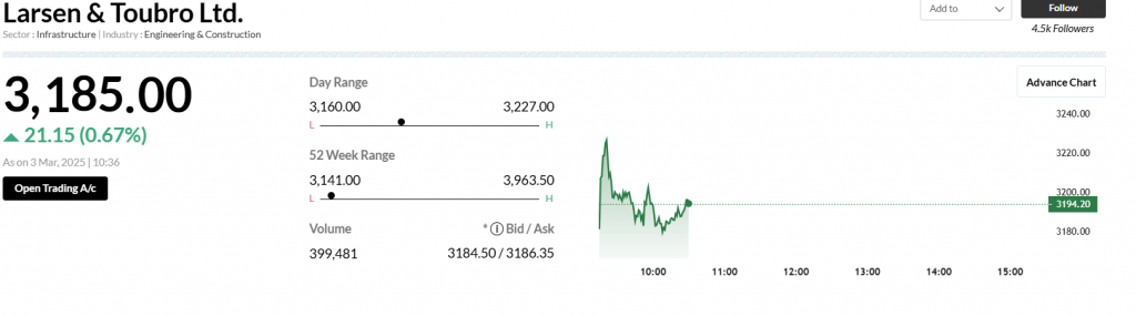 LT STOCKS